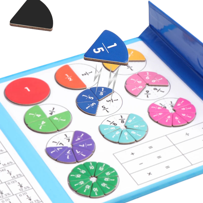 Montessori Magnetik Mathebuch – Kinder Lernspielzeug für Zahlen, Rechnen & Logikförderung