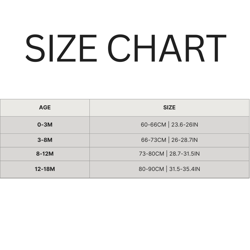 Kleiner Entdecker Sommer-Set
