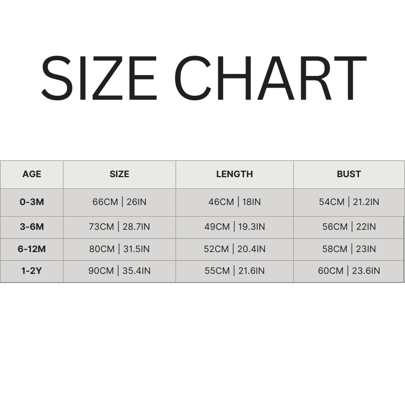 Kuschelbär Strampler-Set