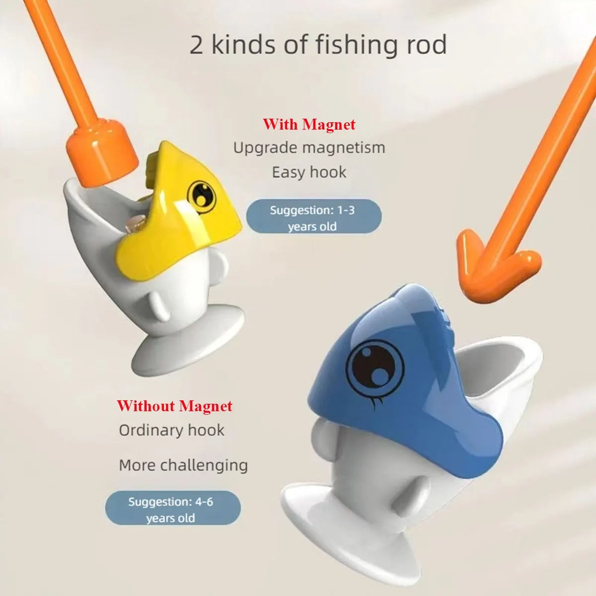 Dinosaurier Angel Spiel - Spaß für die Ganze Familie!